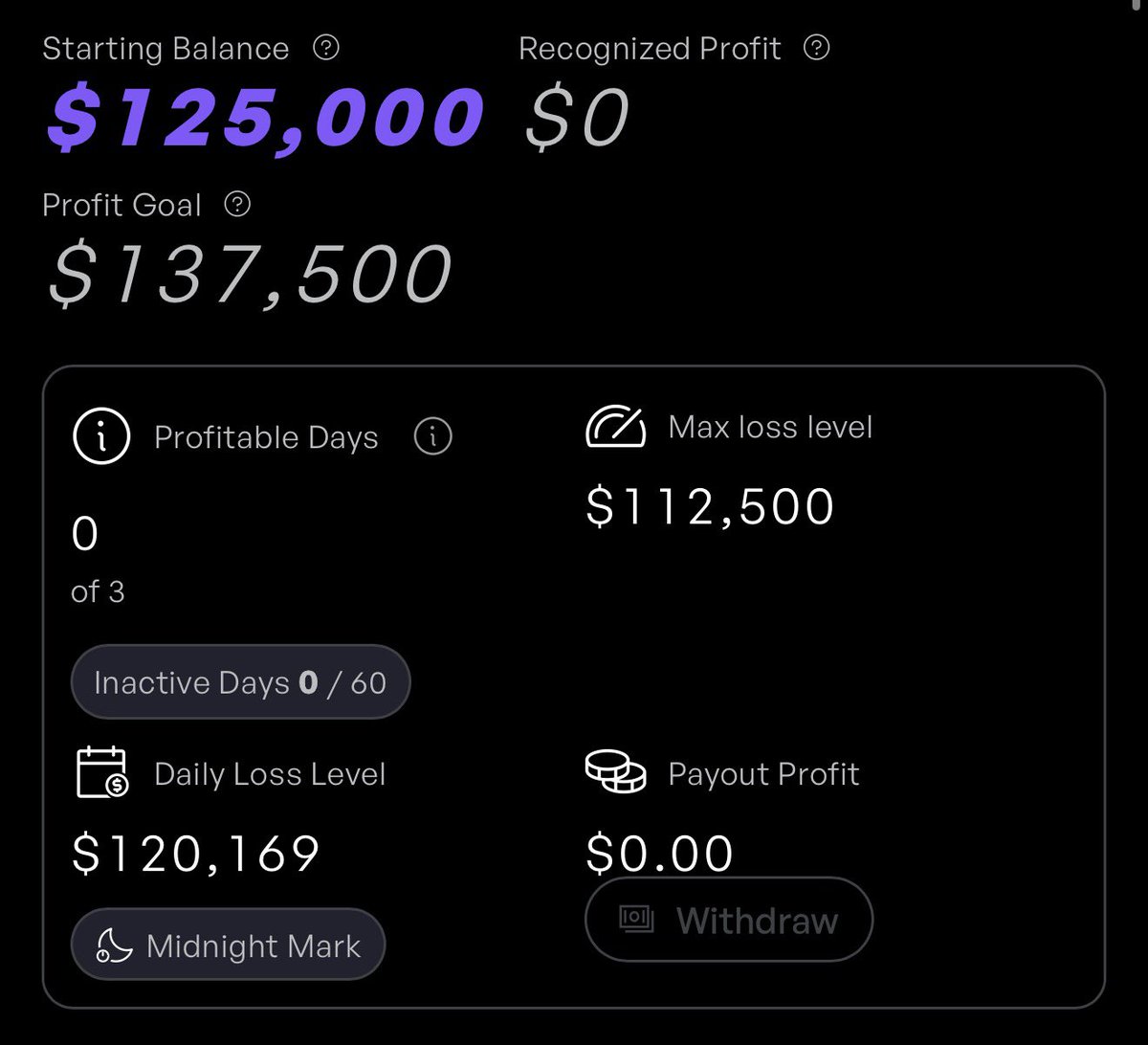 Trader Pirana 🇹🇷 tweet media