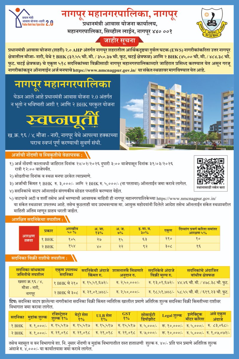 ngpnmc's tweet photo. नागपूर महानगरपालिका घेऊन आले आहे प्रधानमंत्री आवास योजना २.०
.
.
.
.
#PMAYUrban #PMAY2 #AffordableHousing #HousingForAll #SmartNagpur #OnlineSurvey #CitizenBenefit #UrbanDevelopment #NagpurMunicipalCorporation #GovernmentInitiative https://t.co/hxR4wbLOPm