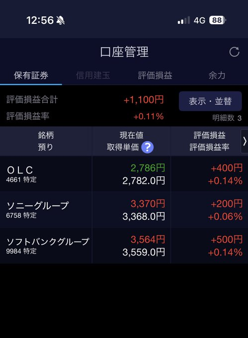 還元姿勢を問う投資家 tweet media