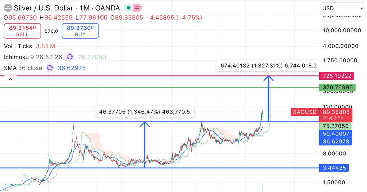 Ben Rickert tweet media