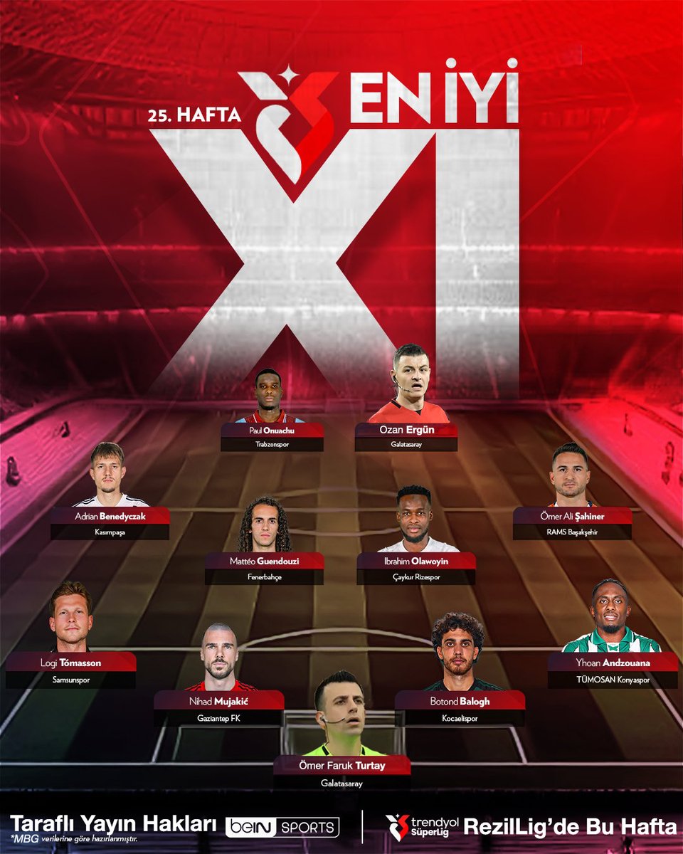 MBGdiyorki's tweet photo. Böyle de fena olmadı sanki
#TeamofWeek
#Illegala https://t.co/9y0XGggkUV