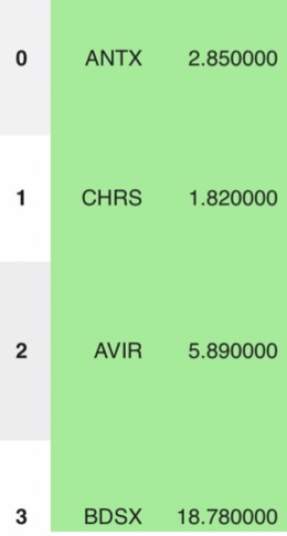 EventHold tweet media