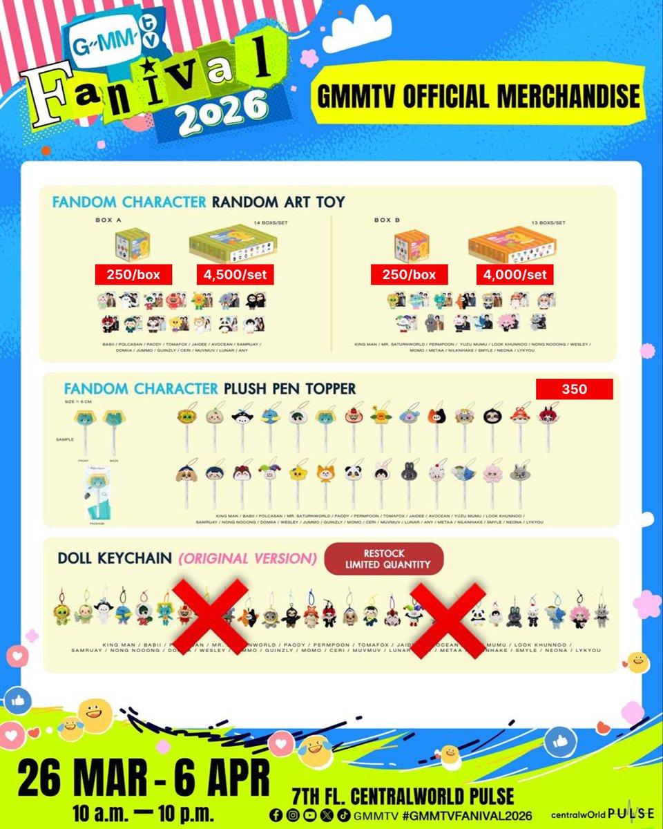 ดิฉันถามว่า tweet media