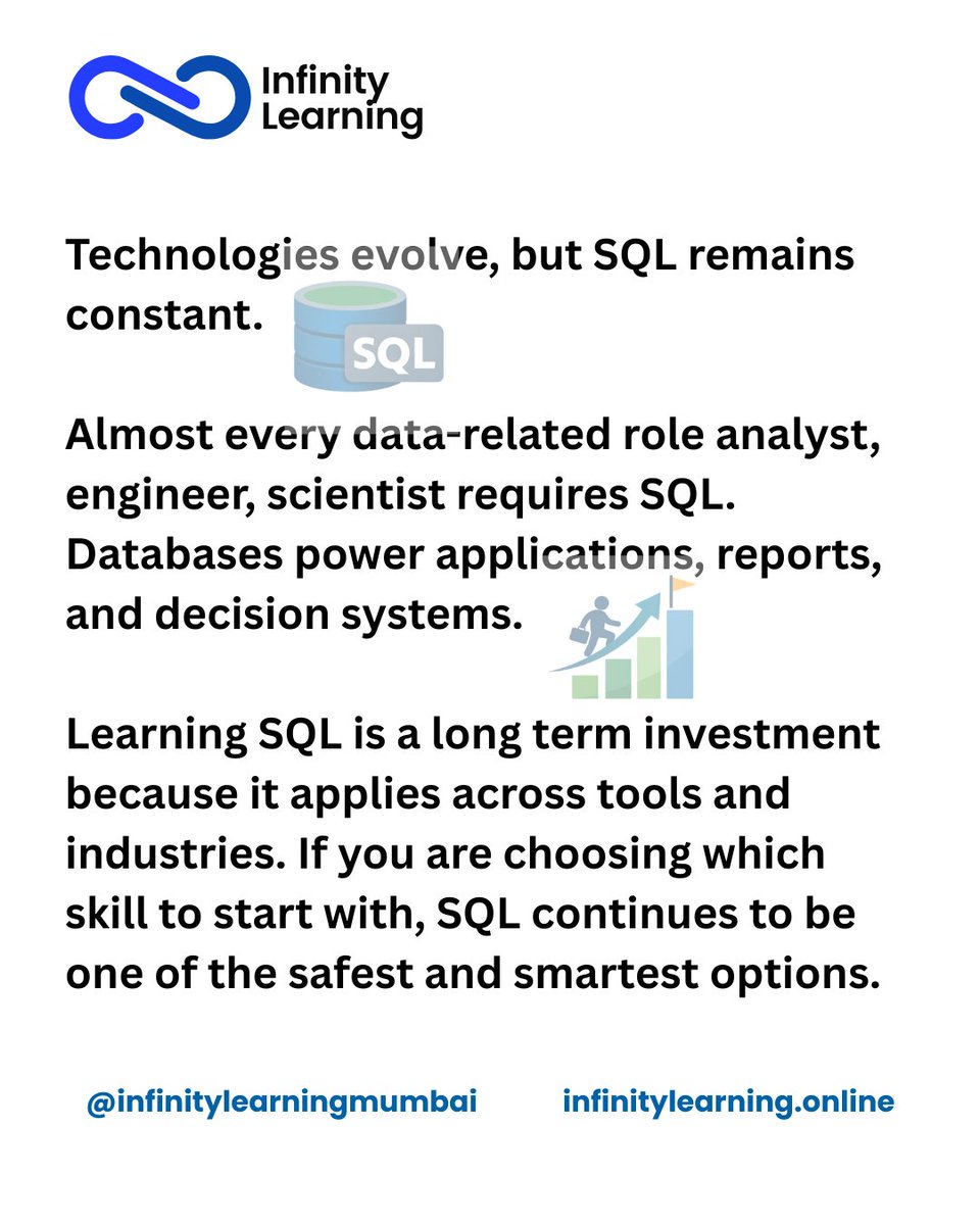 Infinity Learning tweet media