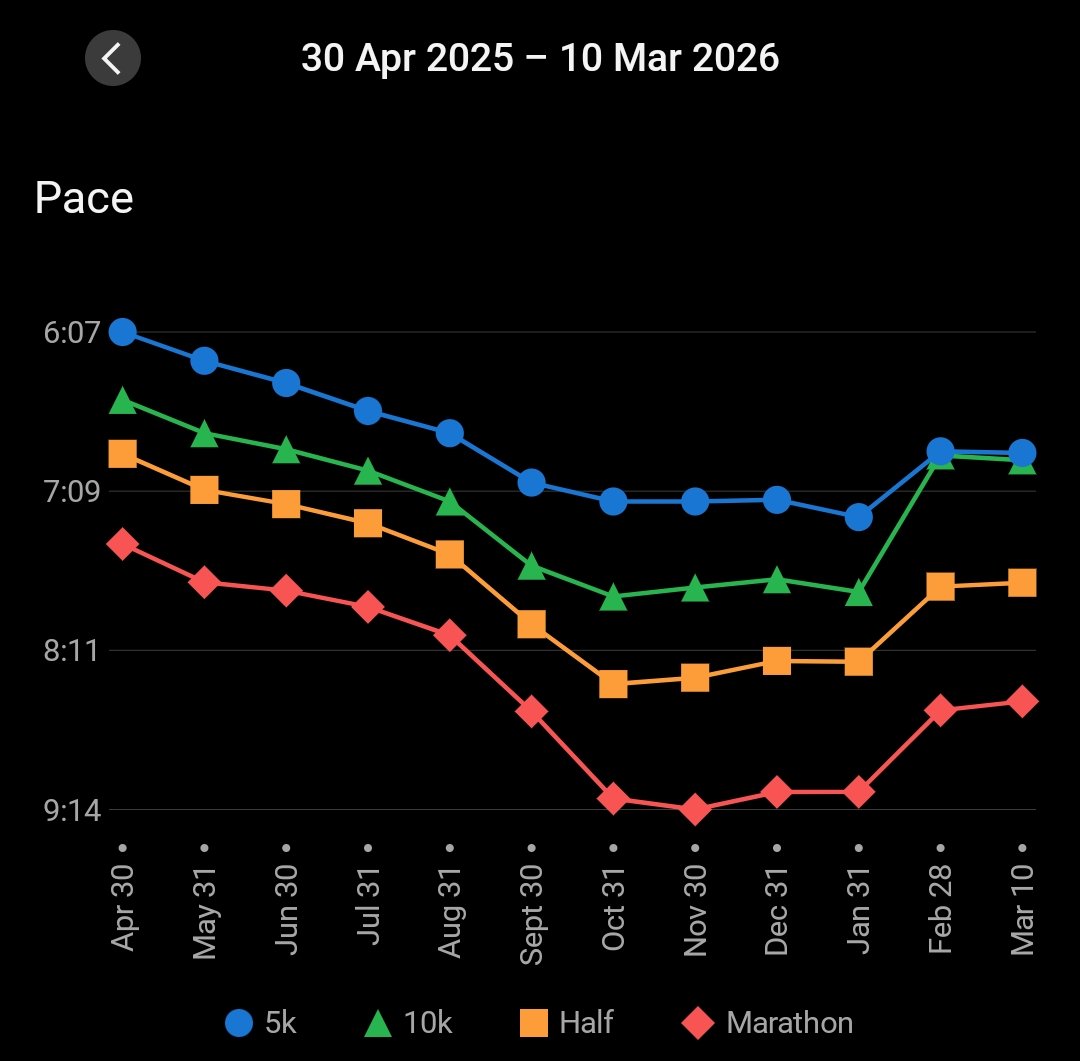 Nicola Cartlidge tweet media