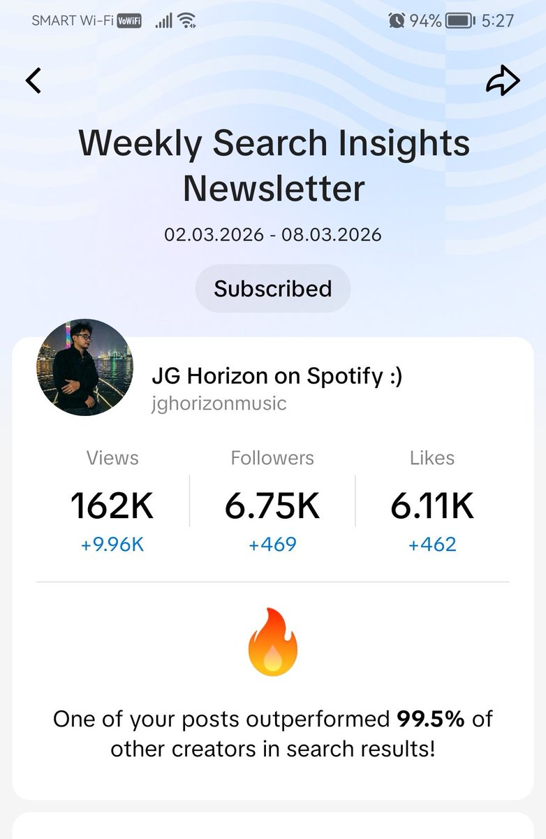 JG Horizon (@jghorizonmusic) / Posts / X