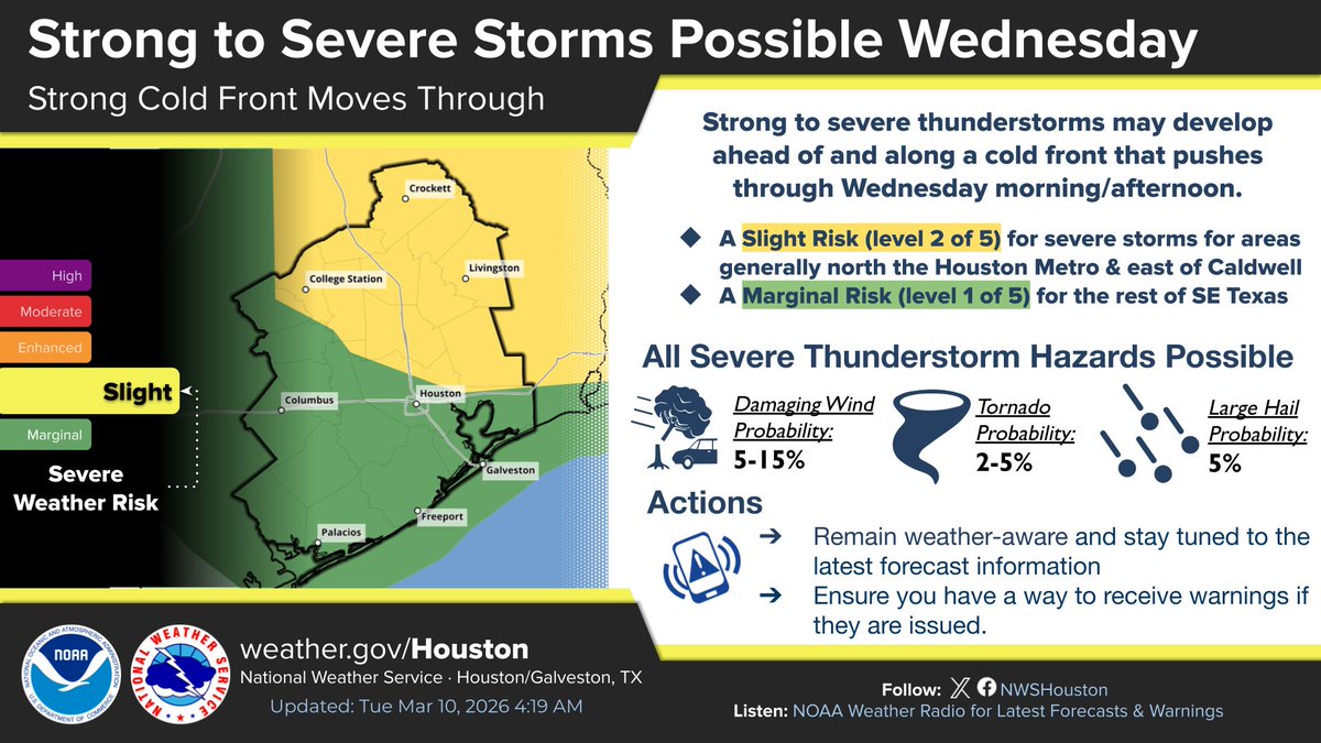 Isolated strong to severe storms are possible tomorrow morning ...