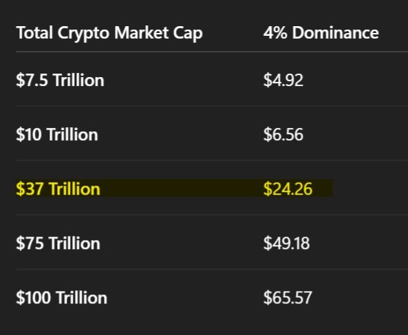 🇬🇧 ChartNerd 📊 tweet media