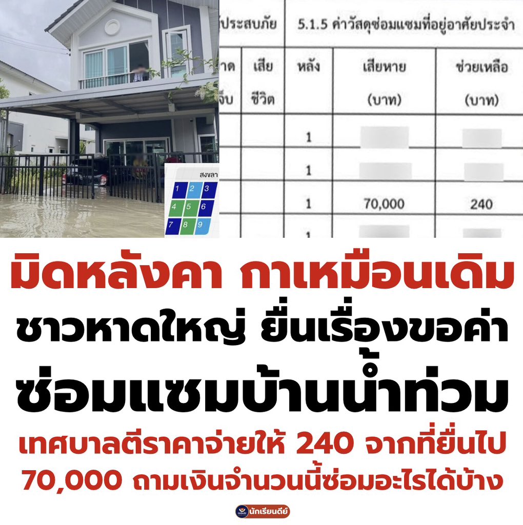 เริ่สสสสสสสสสสเกินนนน คน #สงขลา รักมาก รักจริงๆ 555555 มิหลังคา #น้ําท่วมภาคใต้ ก็ยังกาเหมือนเดิม เพิ่มเติมคือสีเขียว5255555555
.
khaosod.co.th/special-storie…