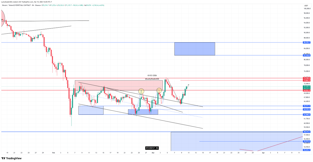 LuckyStudent02 tweet media