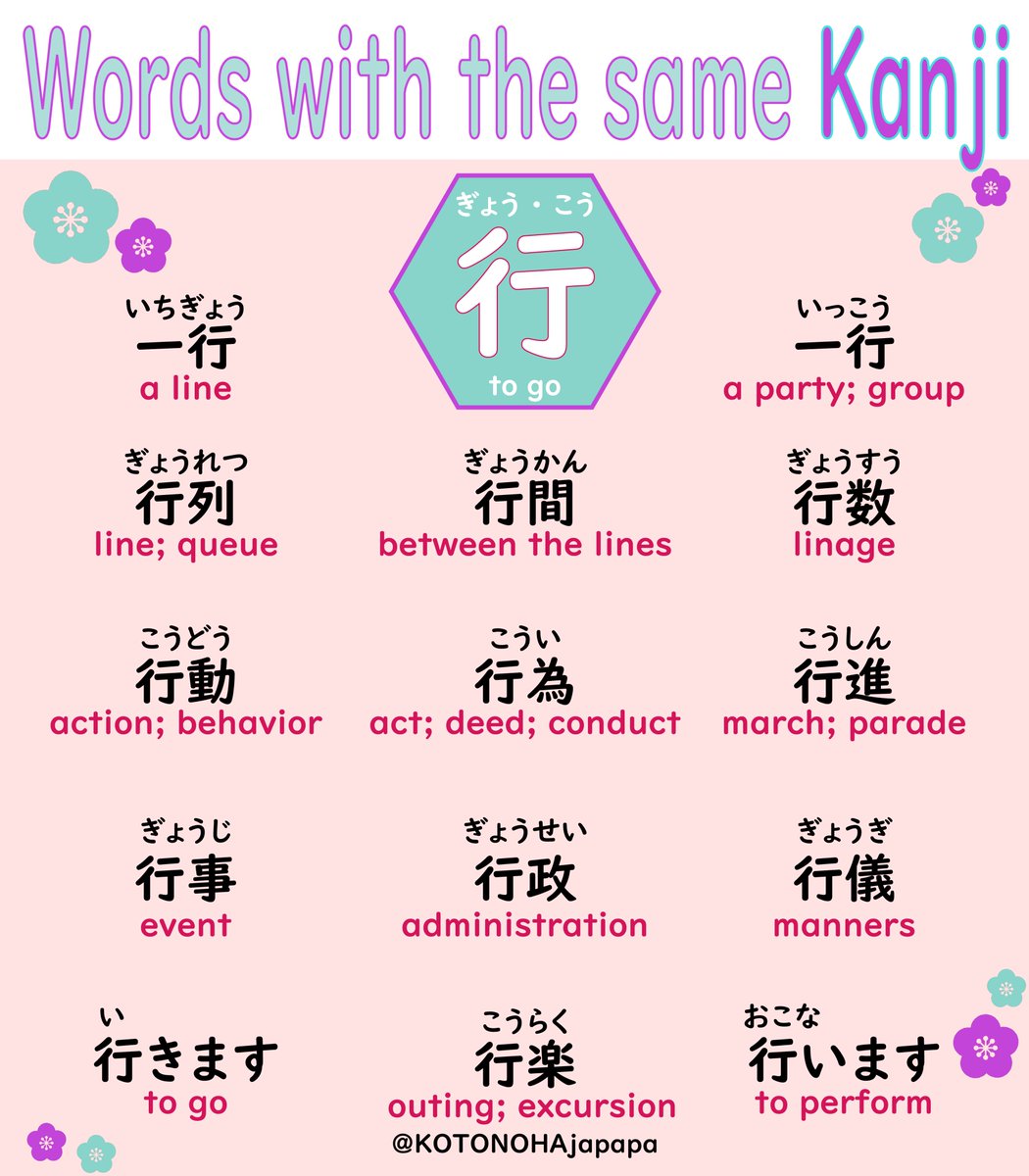 会社に行きます：I'm going to work.
会議(かいぎ)を行います：We will have a meeting.
行います means "to do, carry out, conduct, hold, or act"
Used when conducting meetings, ceremonies, surveys, work, etc. And it is a formal expression used in business and other contexts.
#Japanese