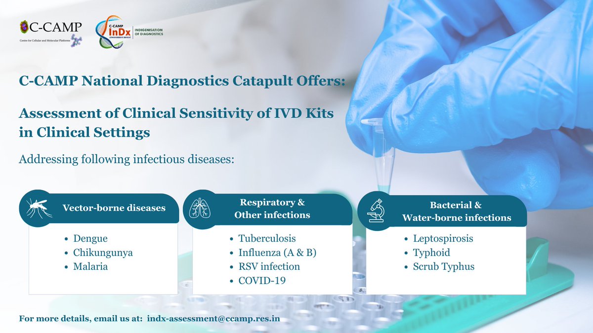 CCAMP_India's tweet photo. Let’s join hands to strengthen diagnostics for public #health.

The Indigenisation of Diagnostics (InDx) National Diagnostics Catapult at C-CAMP is advancing affordable and accessible diagnostics.

We offer clinical sensitivity assessment of IVD kits under development in clinical settings for infectious diseases, including:
* Vector-borne #diseases
* Respiratory & other infections
* Bacterial & water-borne infections

Contact us for more details:  
indx-assessment@ccamp.res.in

@Taslimarif @PrinSciAdvOff @BMGFIndia @RockefellerFdn @gatesfoundation @FINDdx 
@MoHFW_INDIA @JPNadda

@GKangInd @doctorsoumya @RenuSwarup @kvijayraghavan @kris_sg @kiranshaw 

@DBTIndia @rajesh_gokhale @IndiaDST @karandi65  @AIMtoInnovate @NITIAayog @startupindia @BIRAC_2012 

@WHOSEARO @WHO @BillGates @MSuzman
@DeptHealthRes @ICMRDELHI 

@ITBTGoK  @Ktech_biotech @DHFWKA @Comm_dhfwka @dineshgrao 

@MylabSolutions @TrivitronIndia @GenepathDx @Cipla_Global @apollodiag @huwellife @MetropolisLab @HaystackLab @lalpathlabs @abbott @MylabSolutions @SerumInstIndia