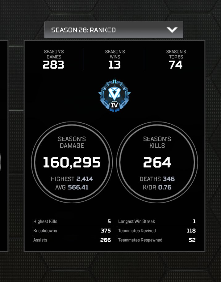 Suro Pascal tweet media