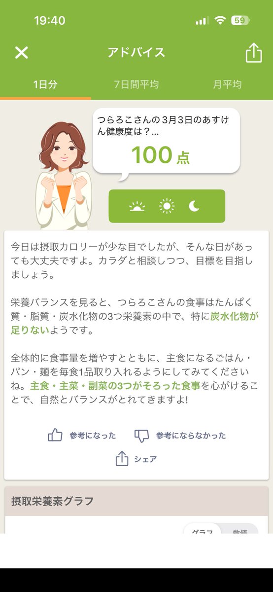 tsuraroko's tweet photo. 増量モードにしてからあすけん無双してる https://t.co/JX945RRmxi