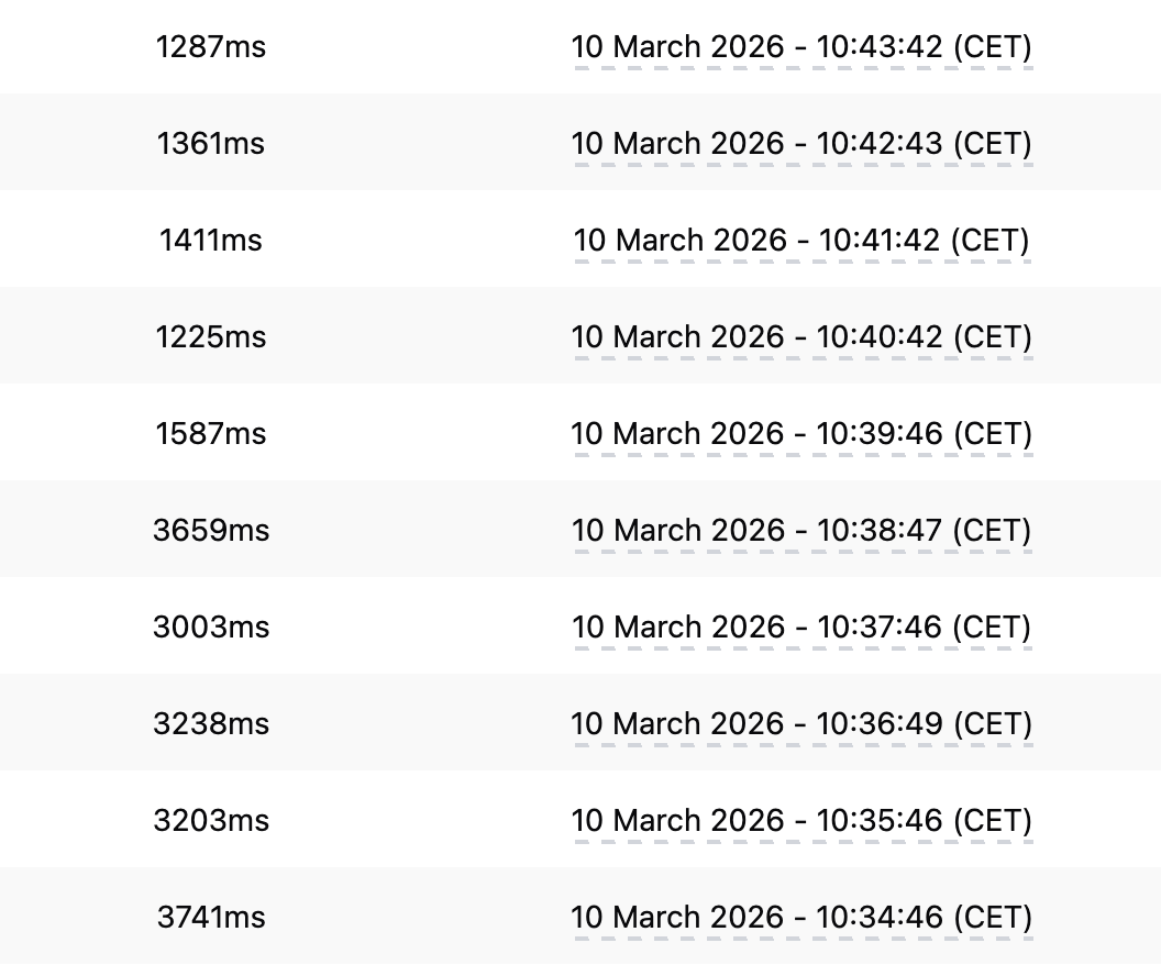 Max Rozen tweet media