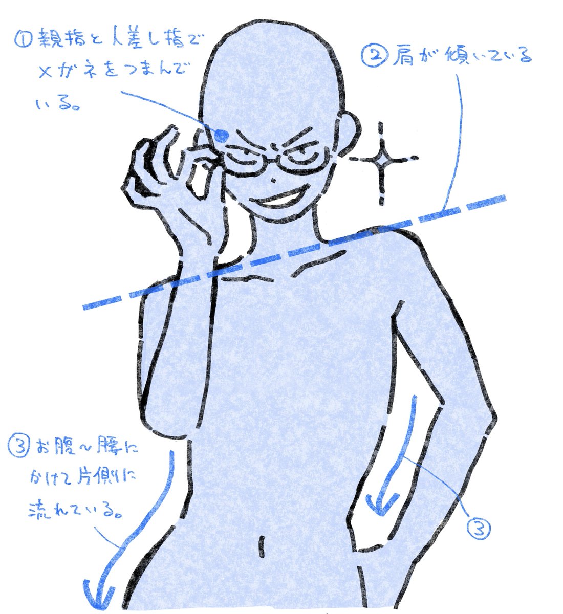 96こげ【それっぽく描くコツ】 tweet media