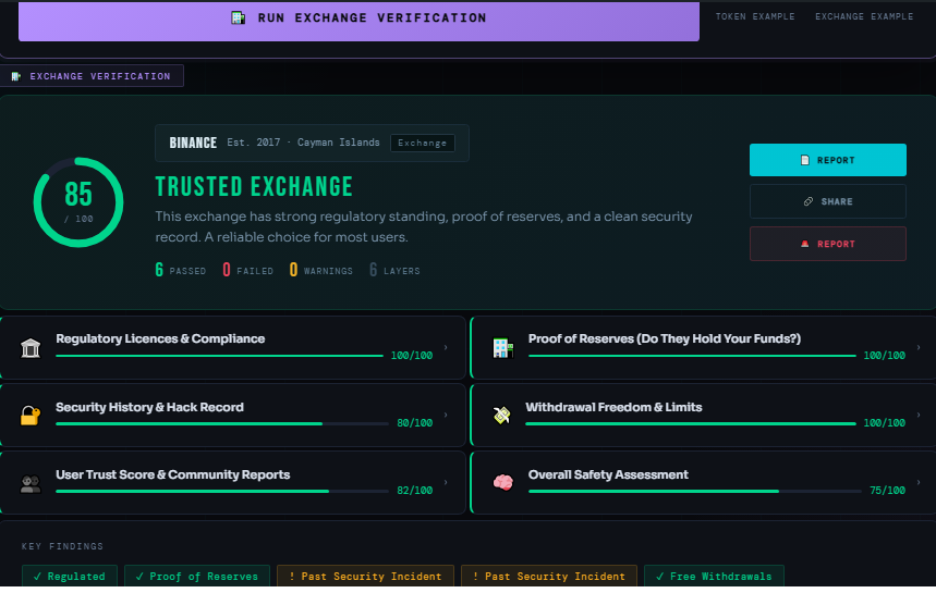 cryptosmap's tweet photo. Crypto loses billions to scams every year.

So we built the Cryptosmap Trust Engine 🛡️

Comment “TRUST” for early access. https://t.co/WlZnbofyZd