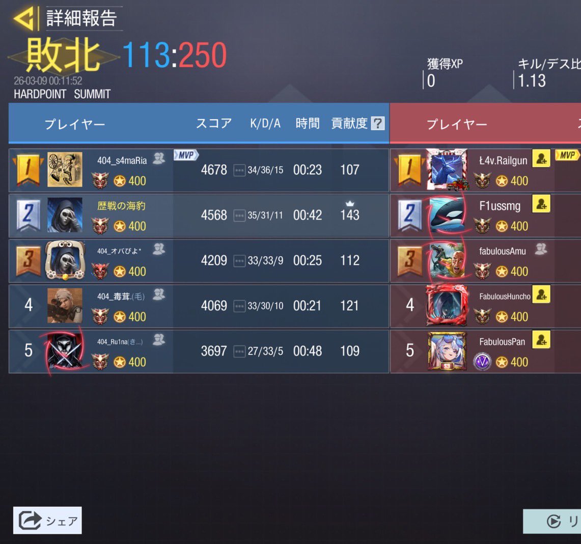 unknown* tweet media