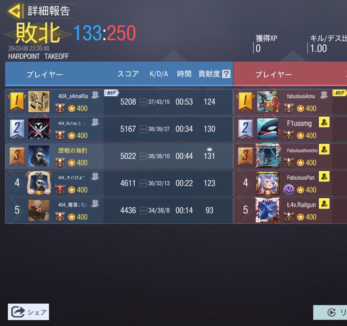 unknown* tweet media