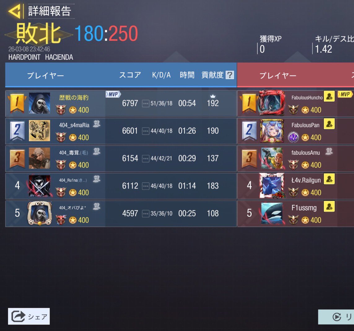 unknown* tweet media