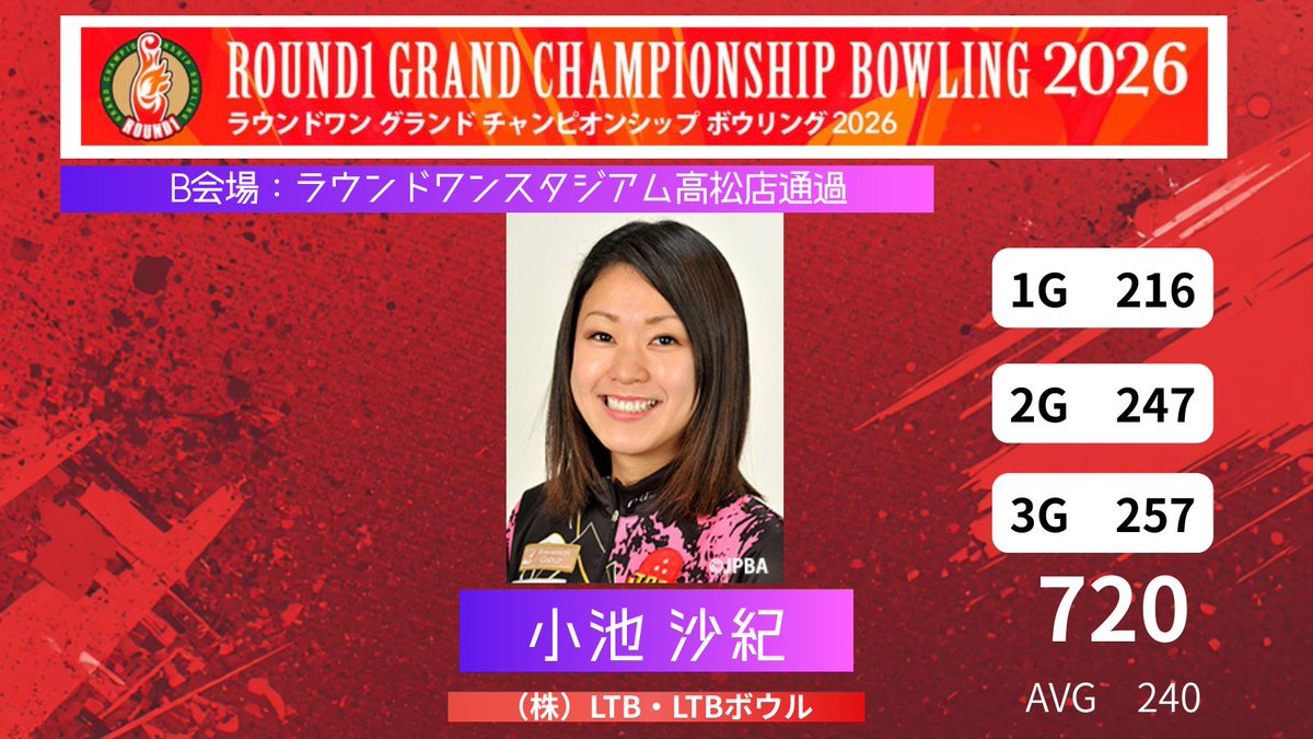 公益社団法人日本プロボウリング協会 tweet media