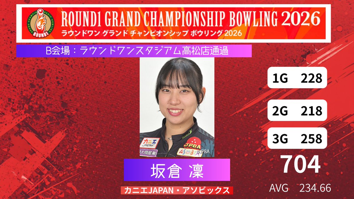 公益社団法人日本プロボウリング協会 tweet media