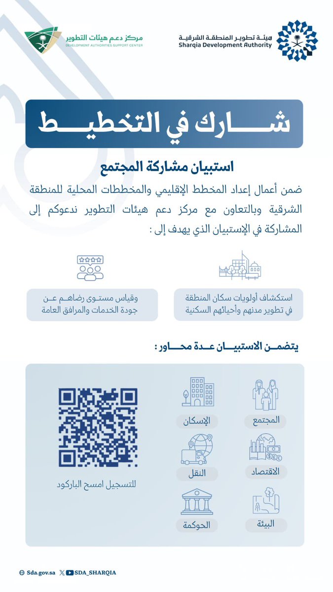 📝 ||

صوت المجتمع عنصر مهم في رسم مستقبل المدن..

ندعوكم للمشاركة في الاستبيان الذي أطلقته هيئة تطوير المنطقة الشرقية ضمن إعداد المخطط الإقليمي والمخططات المحلية للمنطقة الشرقية.

شارك برأيك وساهم في تحديد أولويات الإسكان والنقل والبيئة والاقتصاد والخدمات.

🔗 رابط الاستبيان: