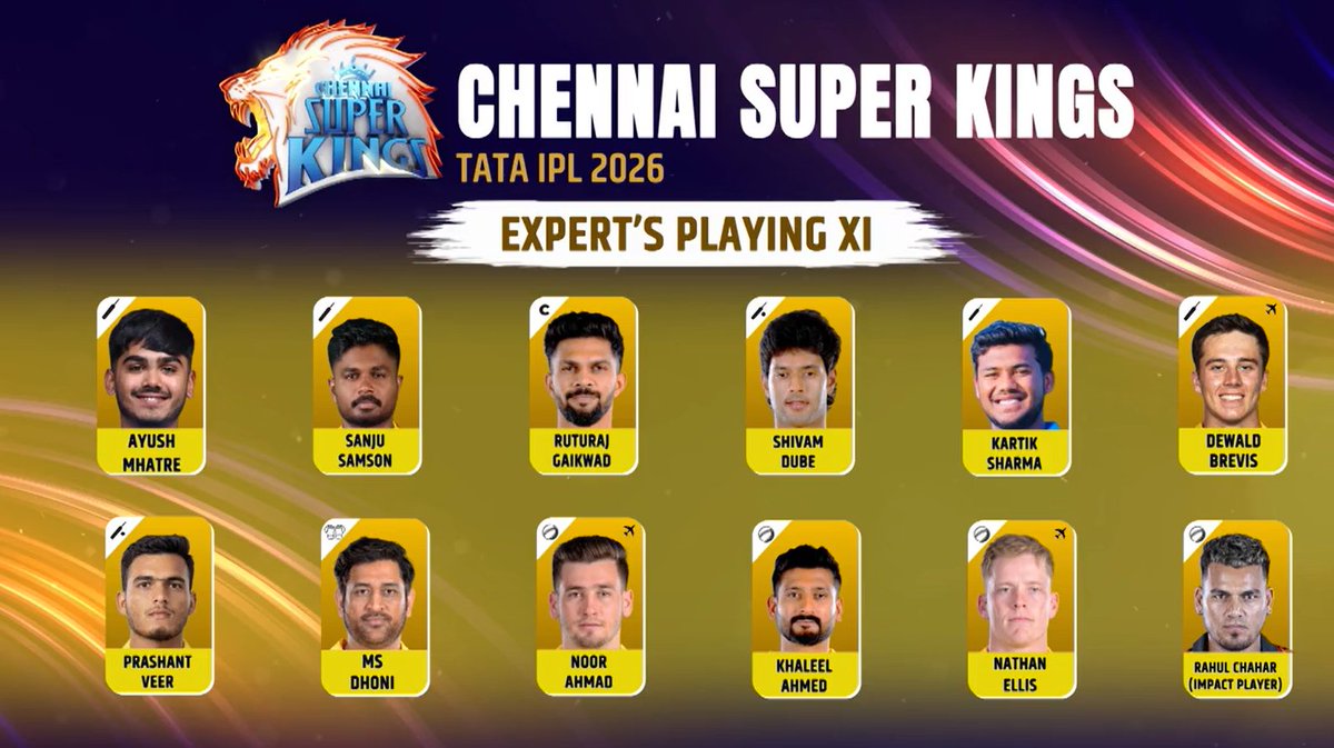 ReplySensei's tweet photo. 🚨[JioHotstar]  Experts - CSK playing XI for IPL'2026!!..

Only 3 foreigners in the playing XII by experts for CSK !!..
Indian Core🔥..

But imo, Matt Henry should start i feel !!.. https://t.co/kvFerbjjVg