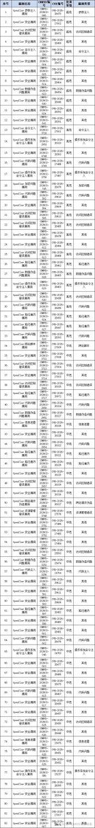 BTC_ETH_1860_51量化策略 tweet media