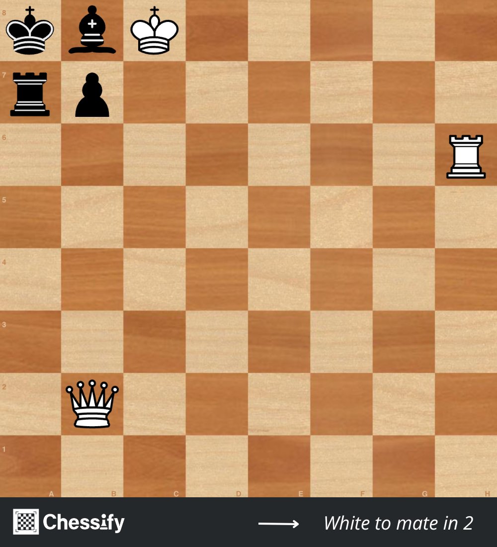 Chessify tweet media