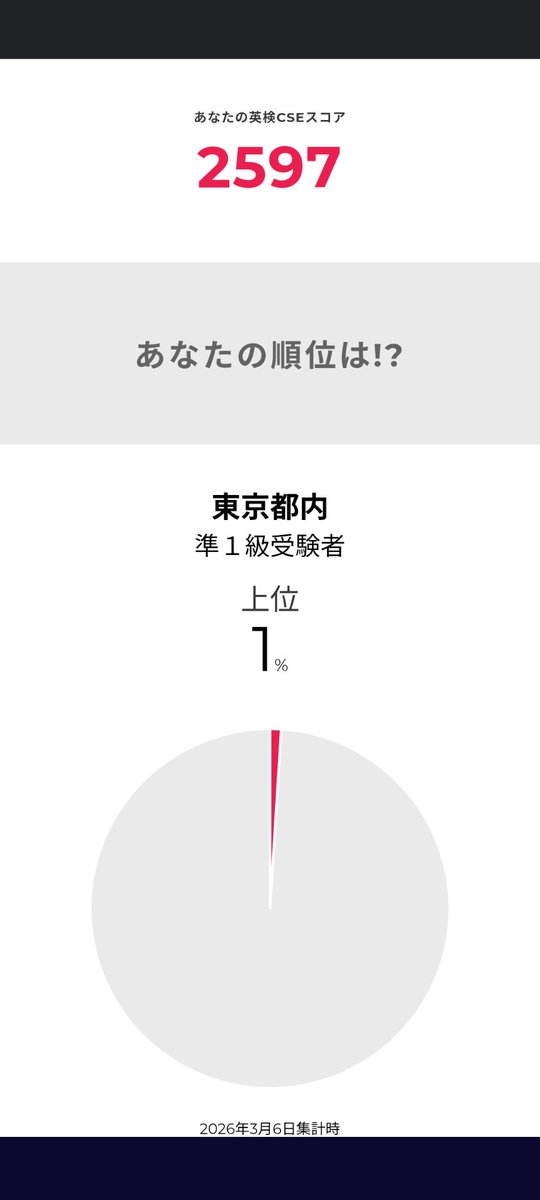 あつみ tweet media