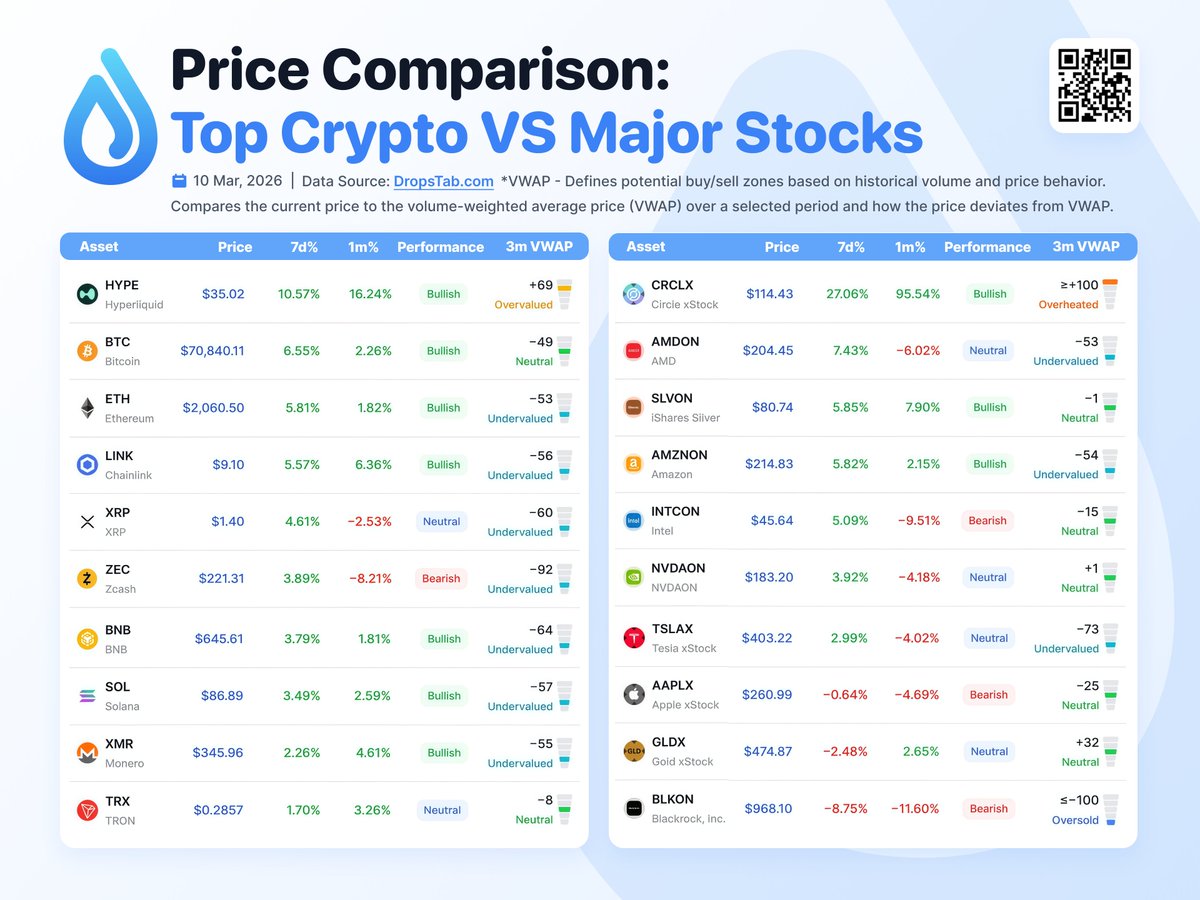 DropsTab tweet media