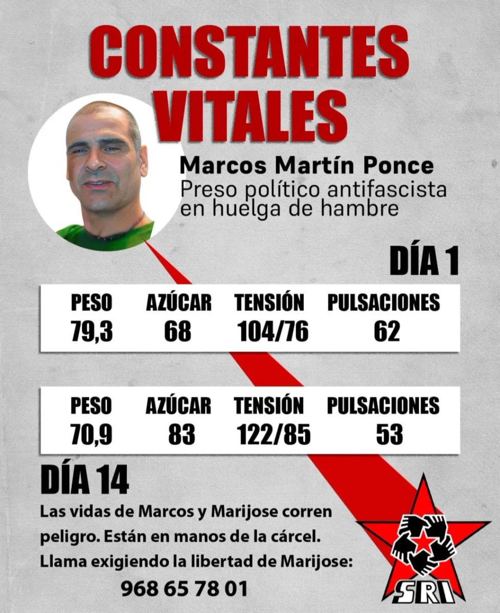 ...Ulianov tweet media