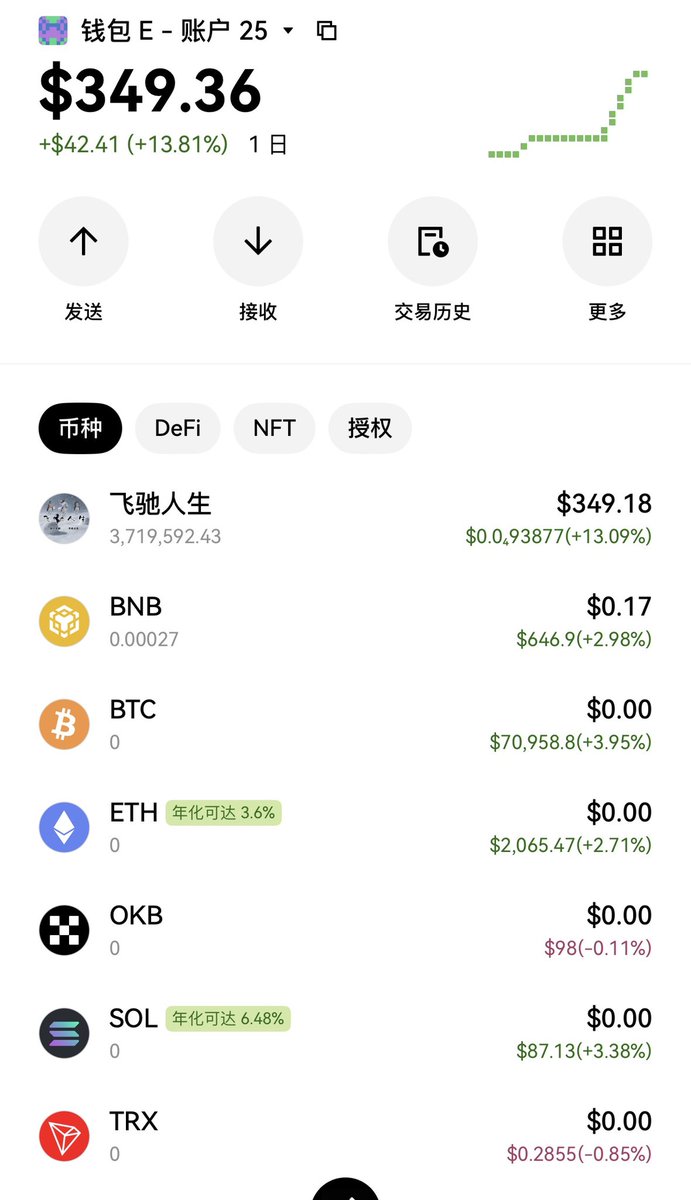 飞驰人生-孔明 tweet media