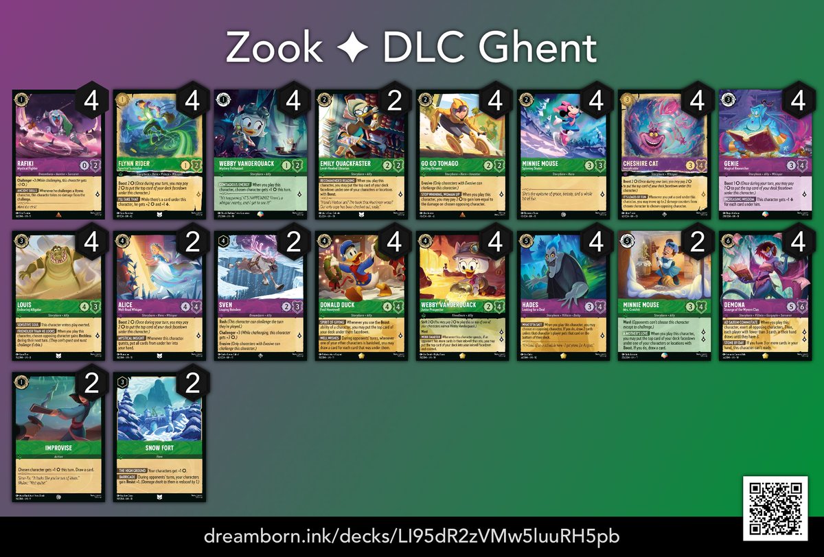 Zook tweet media