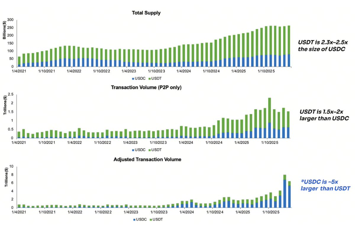 Gate Ventures tweet media