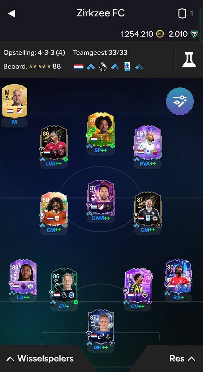 Frenk van der Stroijk tweet media