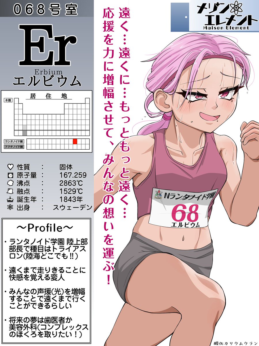 酸化カリウムウラン【現在069号室】 tweet media