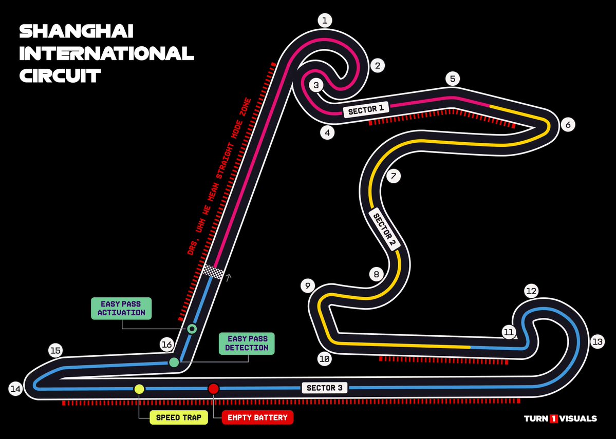 Turn1Visuals tweet media