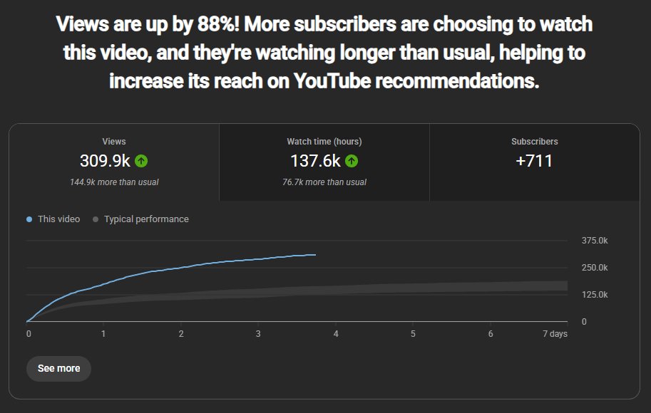 Jallen | Video Editor tweet media