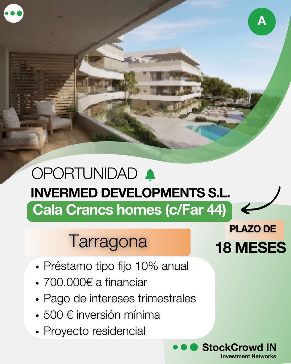 StockCrowd IN tweet media