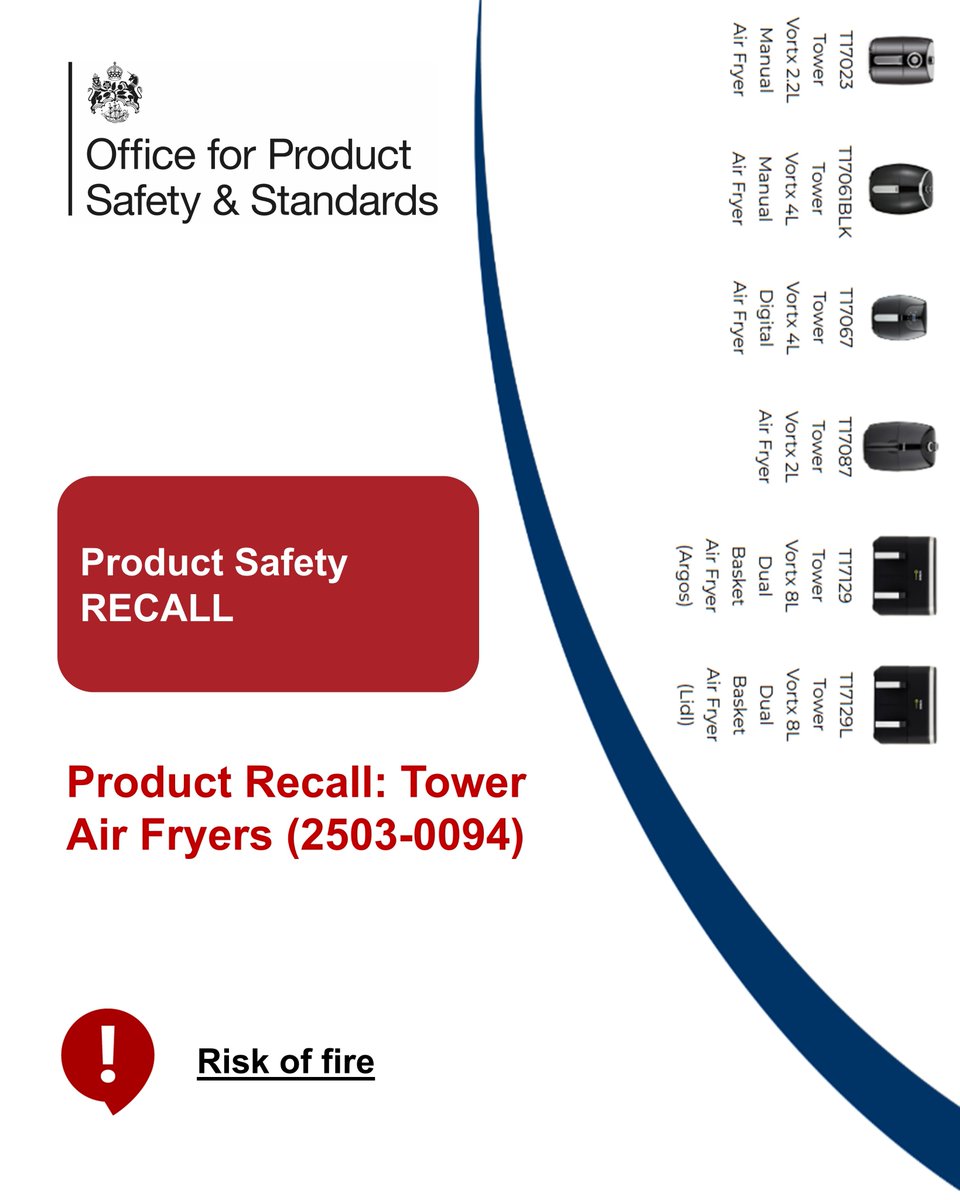 Office for Product Safety and Standards tweet media