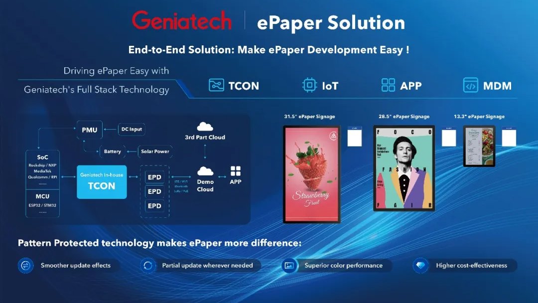 Geniatech tweet media