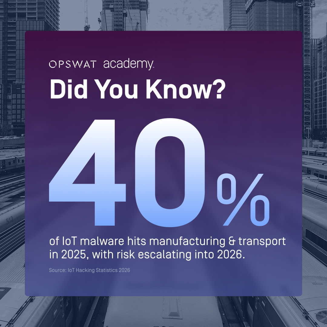 OPSWAT Academy tweet media