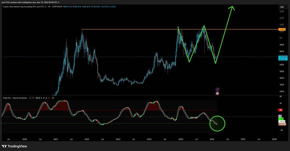Trade Pro tweet media