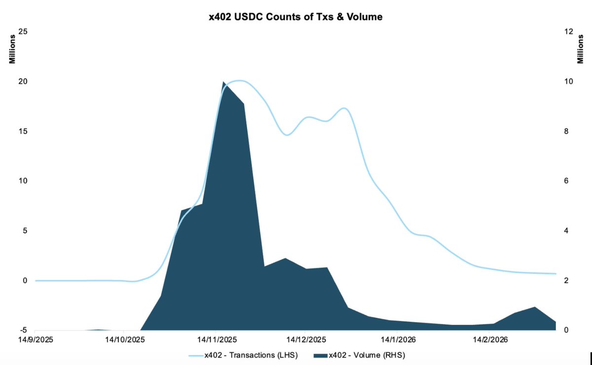 Gate Ventures tweet media