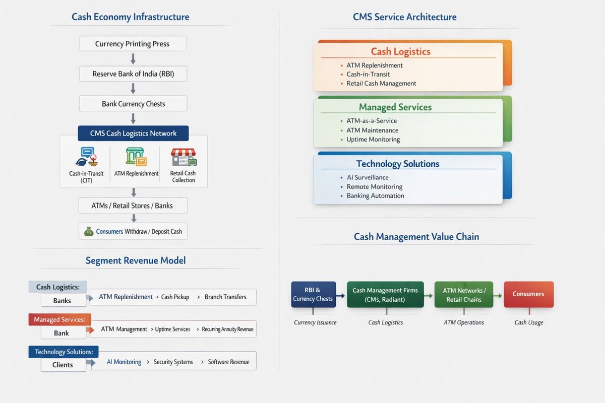ValueEquity tweet media