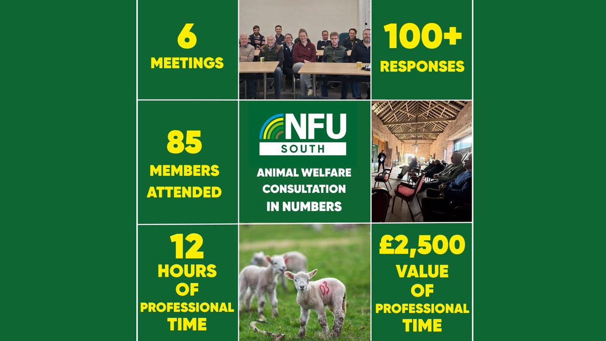 NFU South tweet media