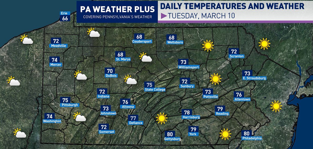 PA Weather Plus, LLC tweet media