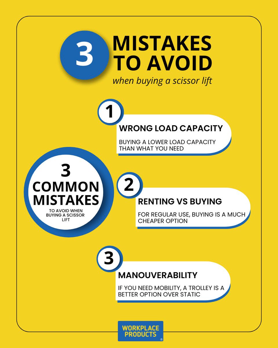 Workplace Products tweet media